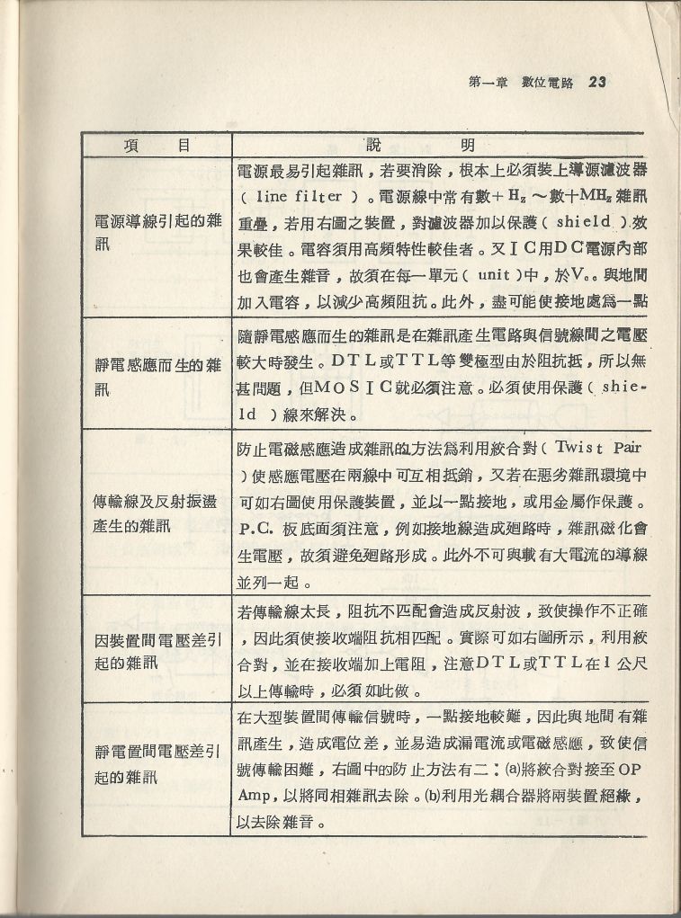 實用電子電路３Scan020b_23.jpg