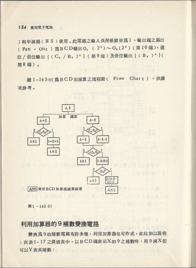 實用電子電路３Scan086a_154.jpg