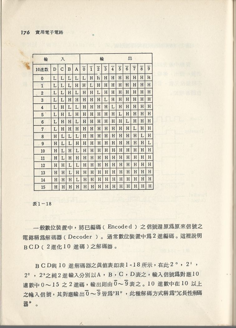 實用電子電路３Scan097a_176.jpg